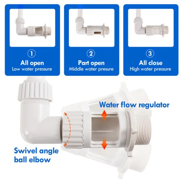 Casaroja Fountain Kit for Pools & Spas - Image 5